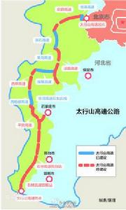 太行山高速公路