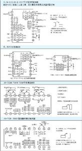 動態質量管理