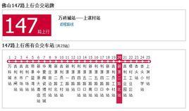 佛山公交147路