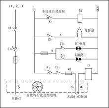 二次迴路