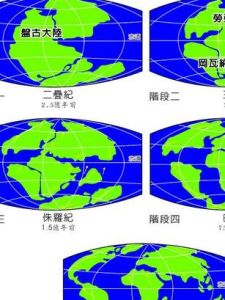 大陸漂移學說