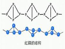 紅磷的結構