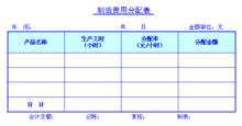 製造費用分配表