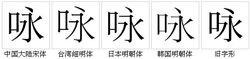 “詠”字的字形對比