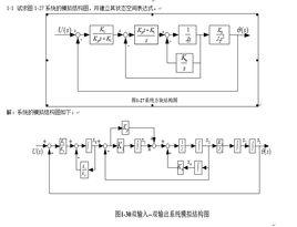 狀態空間表達式