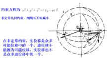 變長空間單擺非定常約束