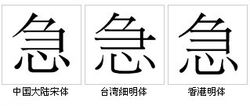 “急”字形對比