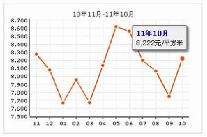 中信森林湖香樟林