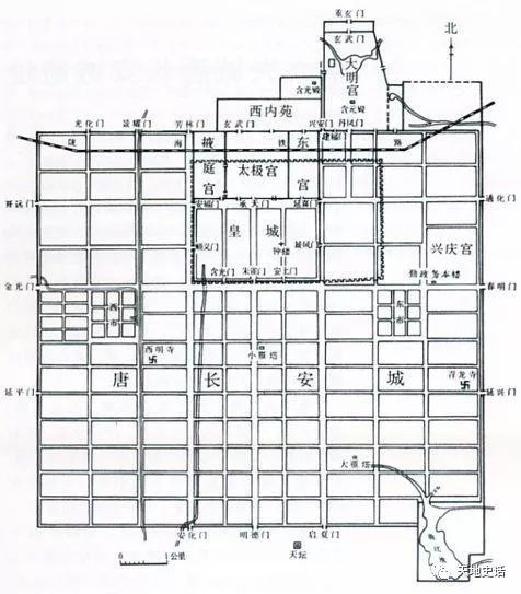 長安城的規劃