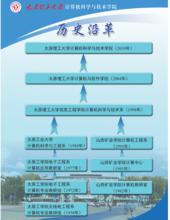 太原理工大學計算機科學與技術學院