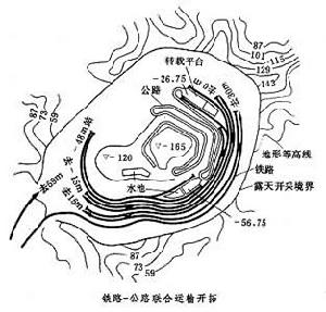 礦床露天開拓