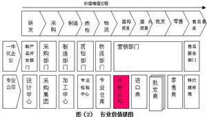 （圖）角色行銷