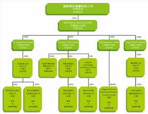 廣州市新豪精密五金製品有限公司