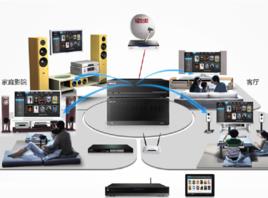 高清片源伺服器 高清片源伺服器