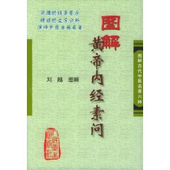 圖解黃帝內經素問：圖解古代中醫名著六種