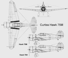 霍克75戰鬥機