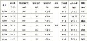 東源DZC垂直振動提升機