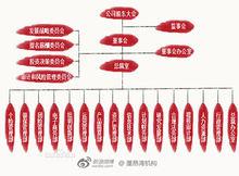 東吳人壽保險股份有限公司