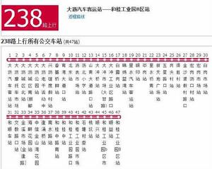 佛山公交238路