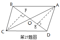 第3問圖