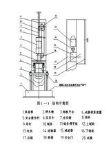 馬歇爾電動擊實儀