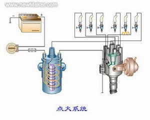 點火系統