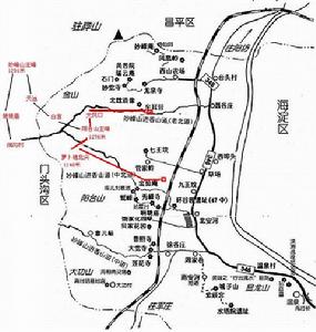 妙峰山古香道示意圖