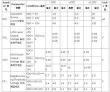 直流電氣特性