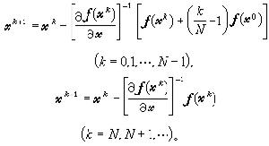 非線性方程組數值解法