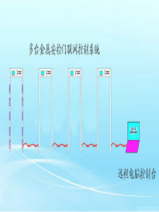 安檢門套用方案圖