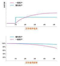 力至優公司