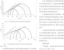 K0固結排水試驗