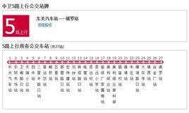 中衛公交5路