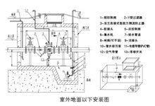 DSBP741型倒流防止器安裝示意圖