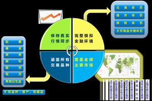 深圳雲富網路科技有限公司