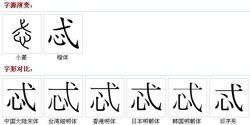 字源字形