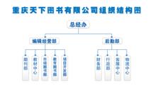 重慶出版社機構構造