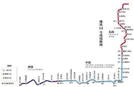 捷運14號線東段