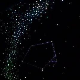 星空圖[天文學用語]