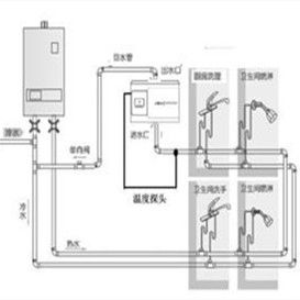 回水器