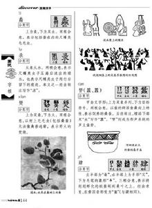 《發現漢字：圖說字根》