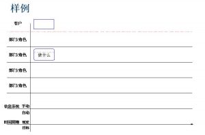 LOVEM_樣例