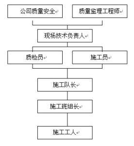 上海卡德化工有限公司