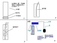 反氣舉