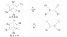 內消旋體/旋光異構體