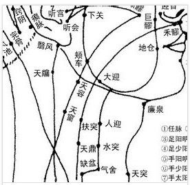 水門[詞語]