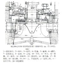 弗朗西斯水輪機