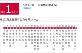 濟南公交章丘1路