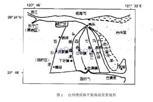 道士冠島