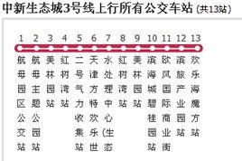 天津公交中新生態城3號線